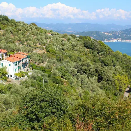 Holiday home Locazione Turistica Il Frantoio Dei Bondoni